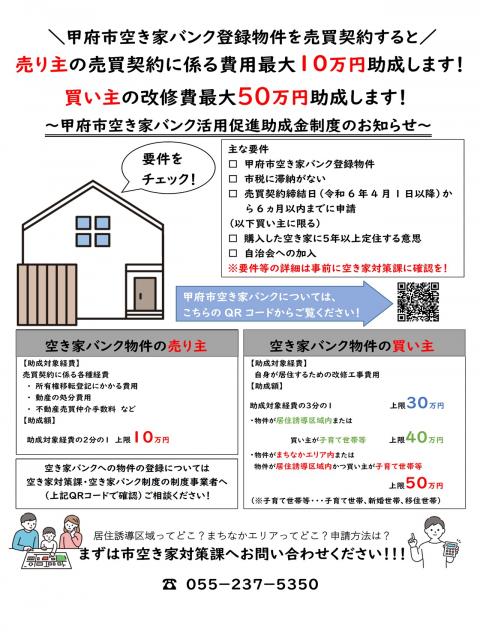 甲府市空き家バンク活用促進助成金表紙