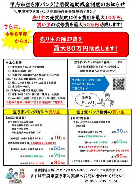 R8甲府市空き家バンク活用促進助成金制度