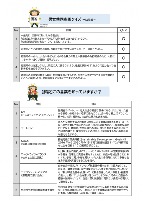 回答