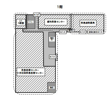 医療センター1階案内図