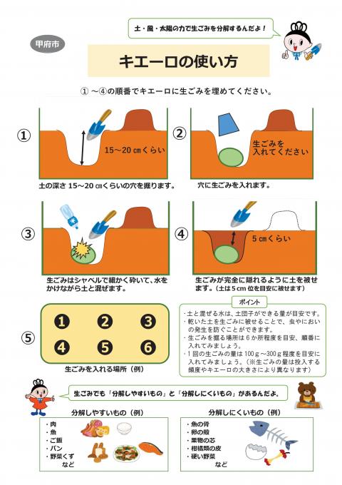 キエーロ概要版3ページ01