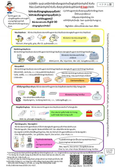 ベトナム語版チラシ