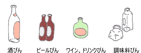 瓶のイラスト