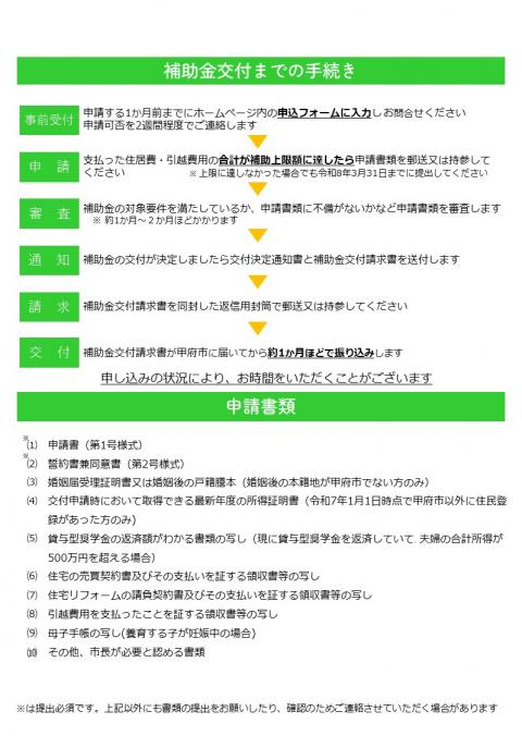 子育て世帯住宅取得支援チラシウラ
