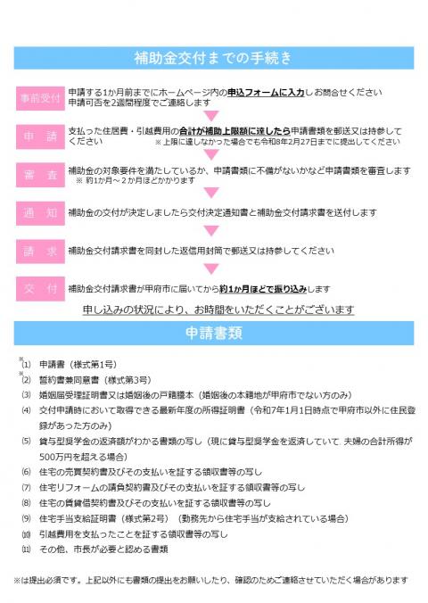 R7結婚新生活支援事業チラシウラ