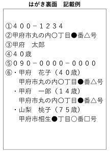 こうふ夢コンサート