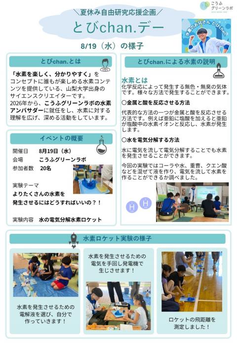 インターン生によるレポート