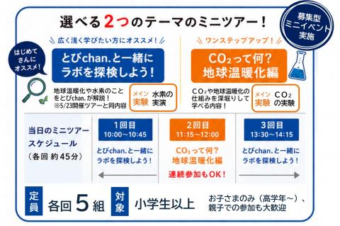 ミニツアーイメージ