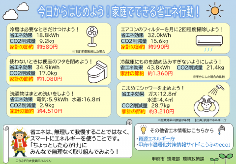 省エネ行動チラシ