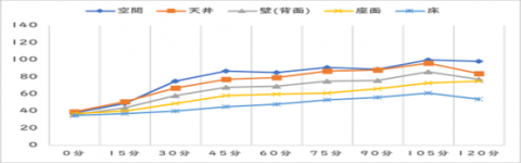 ヤマトダマ