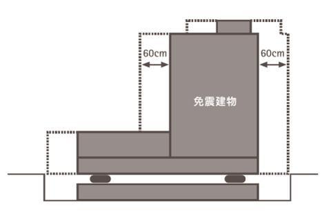 免震構造のイメージ図