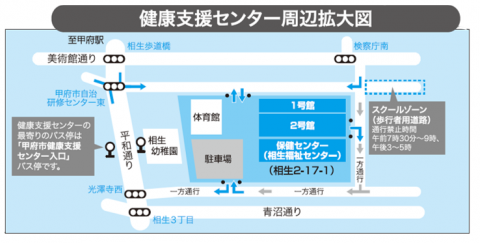 健康支援センター