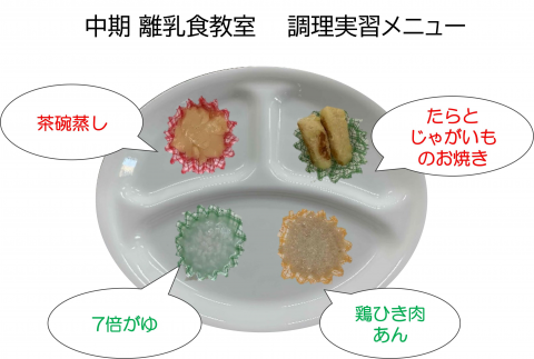 メニュー