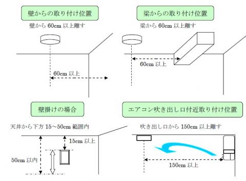 火災警報器5