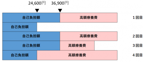 kougaku2