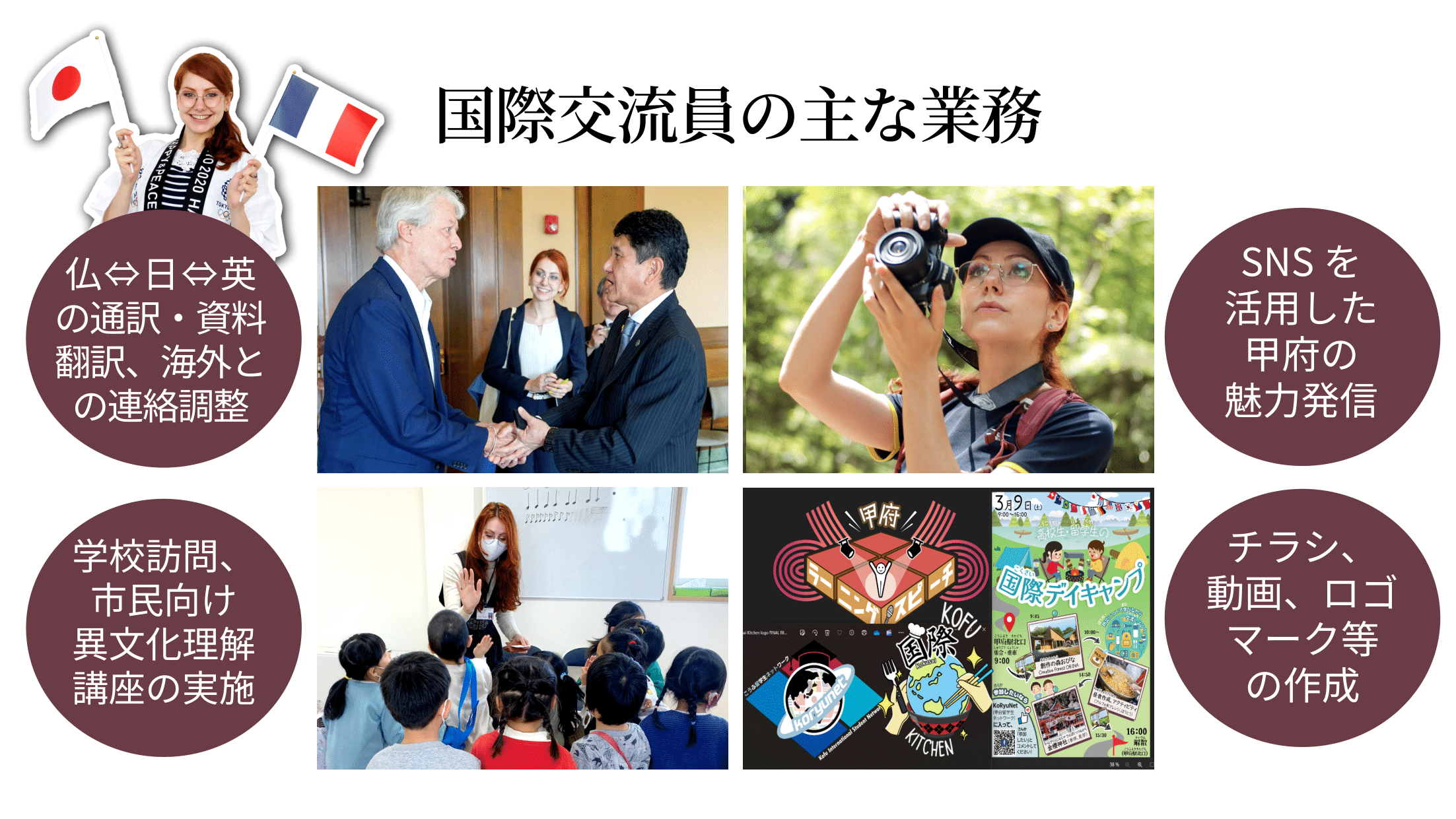ファニー仕事