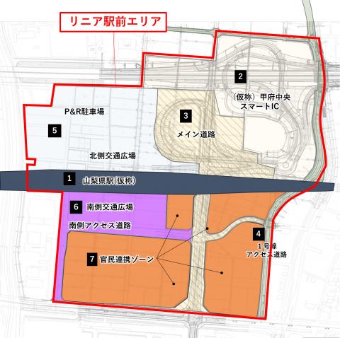 事業区分図