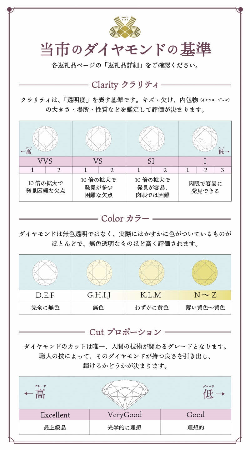 K18WG アコヤ本真珠 8mm～8.5mm イヤーカフ 一粒珠 YF-28 山梨県甲府市 ふるさと納税サイト「ふるなび」