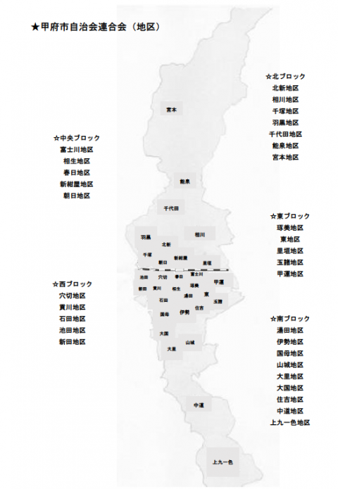 31地区場所