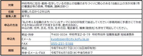 懇話会