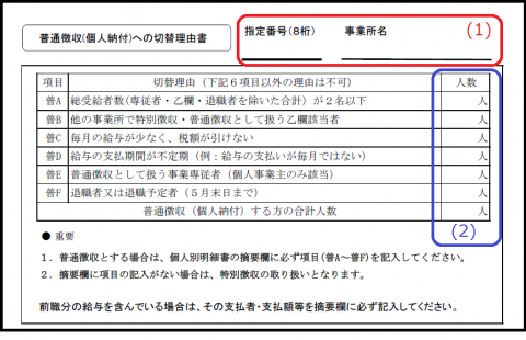 甲府市 個人市 県民税 住民税 の普通徴収 個人納付 への切替理由書について