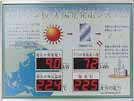 写真：太陽光発電実績表示板の様子(大里小学校)