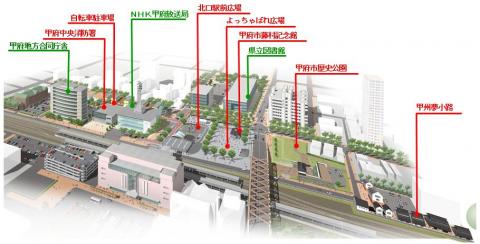 甲府駅北口の整備状況