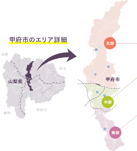 甲府市のエリア詳細