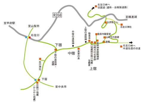 中道往還案内図