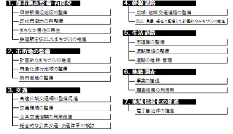 5.魅力と活気のあるだれもが住みたい楽しいまち