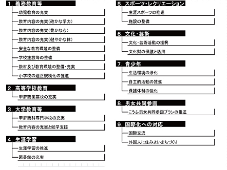 2.夢にあふれ心豊かに人と文化が輝くまち